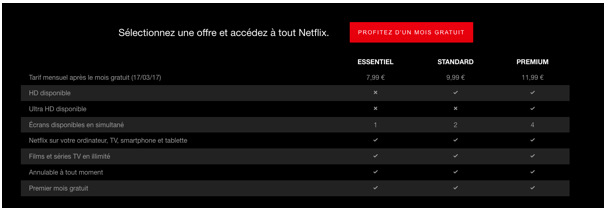capture d’écran des différentes offres Netflix disponible capture d’écran des différentes offres Netflix disponible